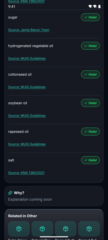 The Halify screen showing the sources behind a Halal verdict.